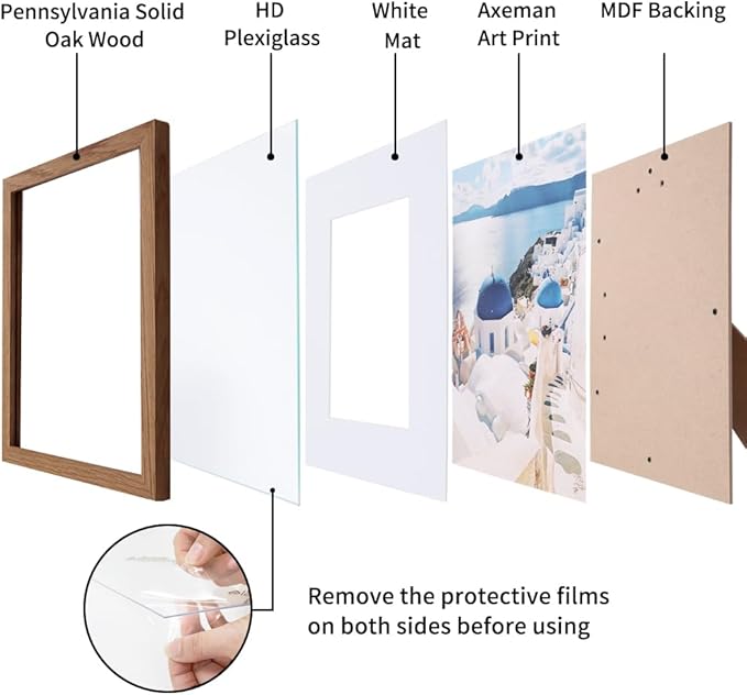 Axeman 8x10 Picture Frame - Solid Oak Wood With Mat For 5x7 - Plexiglass and Hanging Hardware Included - Wall and Tabletop Display - Walnut