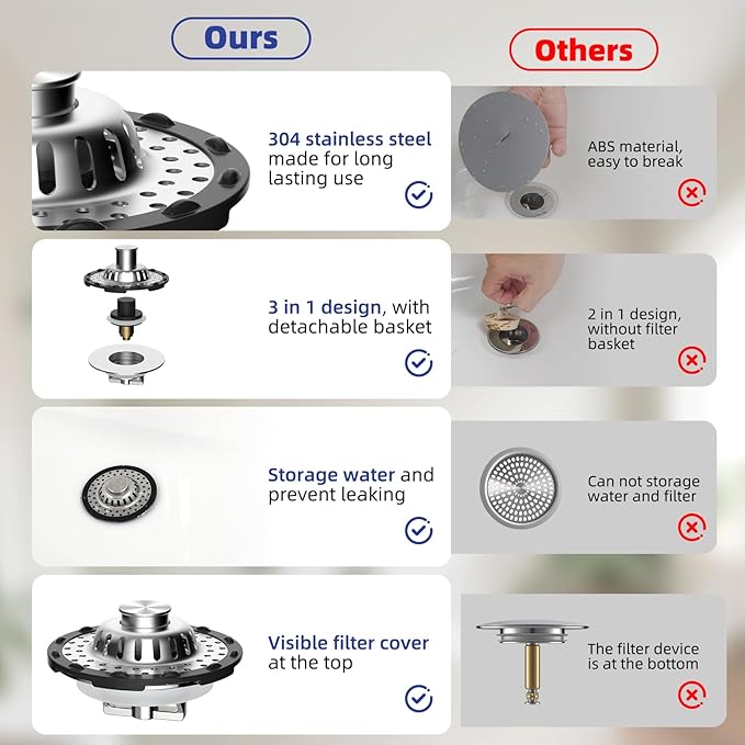 Metal 2 Pack Bathtub Drain Stopper
