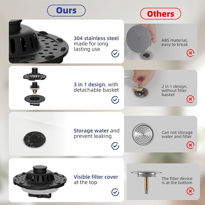 Metal 2 Pack Bathtub Drain Stopper