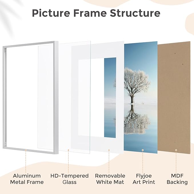 16x24 Frame | 16x24 Poster Frame With Mat For 12x18 | Metal Aluminum Picture Frame With Tempered Glass | Minimalist Modern Poster Frame | Hanging Hardware Included | Silver