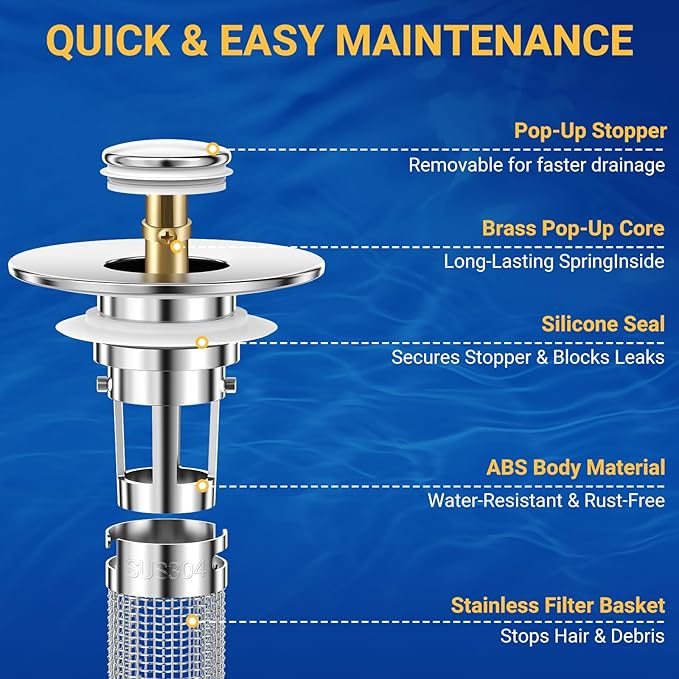 2PCS Bathroom Sink Stopper Strainer, Pop-Up Bathroom Sink Drain Strainer