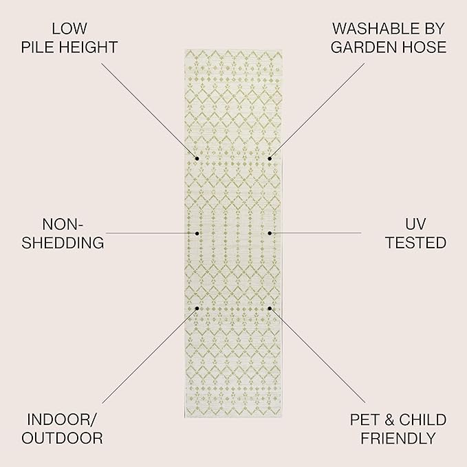 JONATHAN Y SMB108M-28 Ourika Moroccan Geometric Textured Weave Indoor Outdoor Runner Rug, Coastal, Traditional, Transitional Easy-Clean,Bedroom,Kitchen,Backyard,Patio,Non Shedding, Cream/Green, 2 X 8