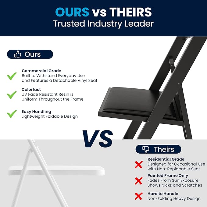 Flash Furniture Hercules Series Folding Chairs for Weddings and Formal Events, Stackable Commercial Event Seats with 1,000-lb. Static Weight Capacity, Set of 4, Black