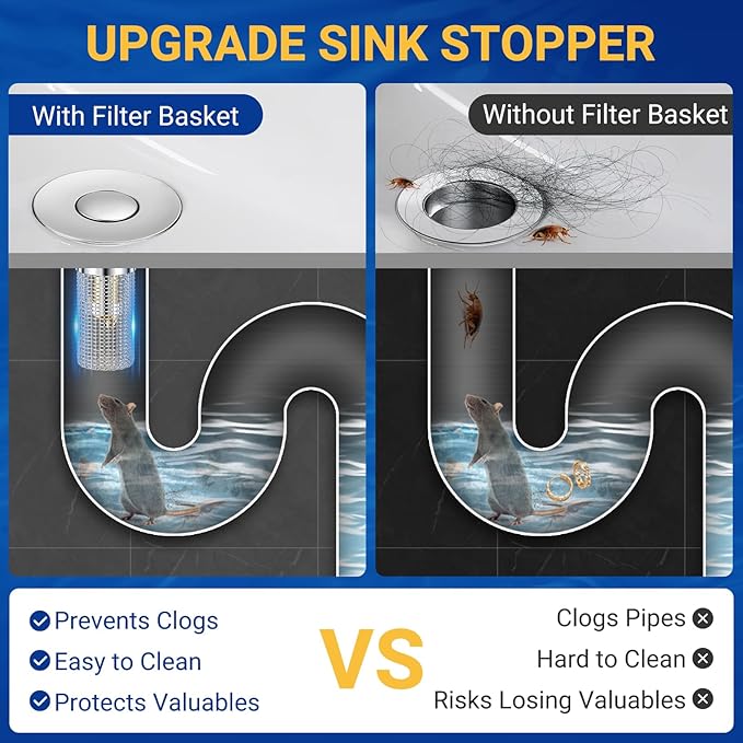 2PCS Bathroom Sink Stopper Strainer, Pop-Up Bathroom Sink Drain Strainer