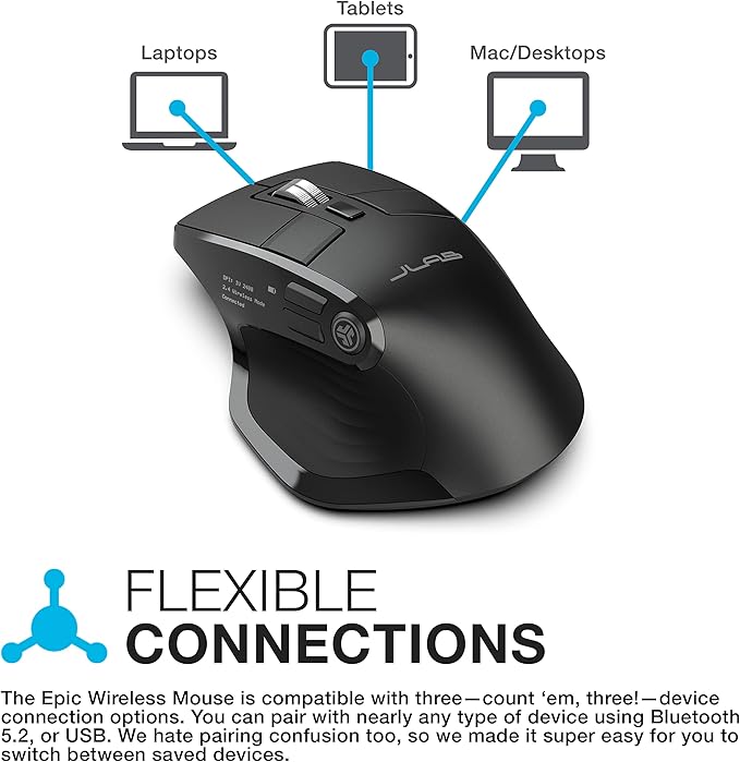 JLab Epic Work Bundle, Epic Wireless Keyboard and Epic Wireless Mouse