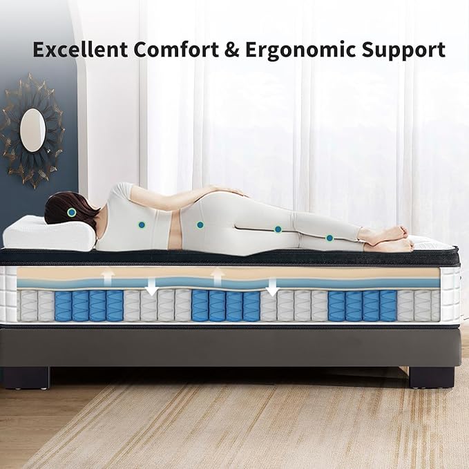 12 Inch Memory Foam Mattress,Twin Size Plush Hybrid Mattress,7-Zone Memory Foam & Pocket Spring,Edge Support & Motion Isolating,Pressure Relief, Certified Foams Fabric,Bed in a Box,Echelon Dream