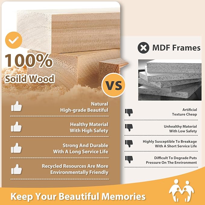 Egofine 4x6 Picture Frame Made of Solid Wood with Plexiglass, Display Pictures 3.5x5 with Mat or 4x6 Without Mat, for Tabletop and Wall Mounting Photo Frame, Light Brown