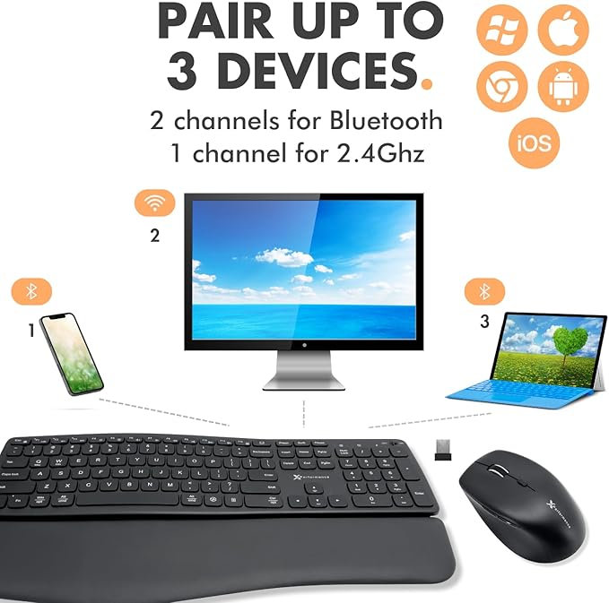 X9 Backlit Wireless Keyboard and Mouse (Bluetooth + 2.4G) Ergonomic Keyboard and Mouse Wireless Combo with Wrist Rest, Rechargeable, Light Up, Full-Size Set for Phone, Computer, Laptop, Windows, Mac
