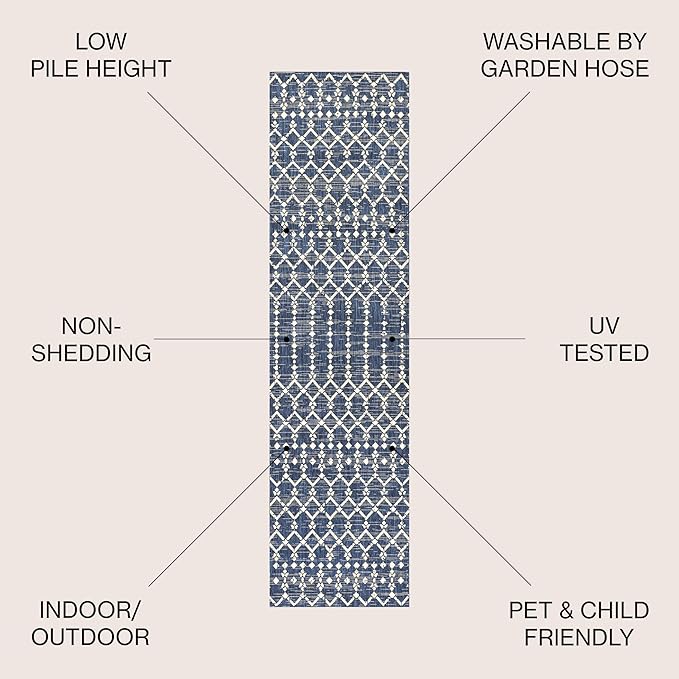 JONATHAN Y SMB108K-28 Ourika Moroccan Geometric Textured Weave Indoor Outdoor Runner Rug, Bohemian Coastal Traditional Easy-Cleaning,Bedroom,Kitchen,Backyard,Patio,Non Shedding, 2 X 8, Navy/Beige