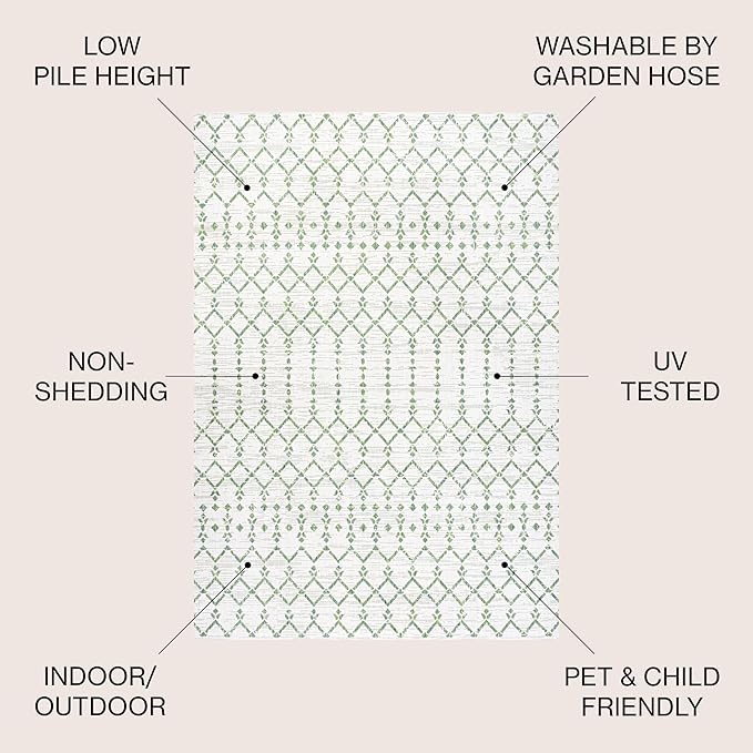 JONATHAN Y SMB108R-5R Ourika Moroccan Geometric Textured Weave Indoor Outdoor Area Rug, Bohemian Coastal Modern Easy Cleaning,Bedroom,Kitchen,Backyard,Patio,Non Shedding, Green/Ivory, 5' Round