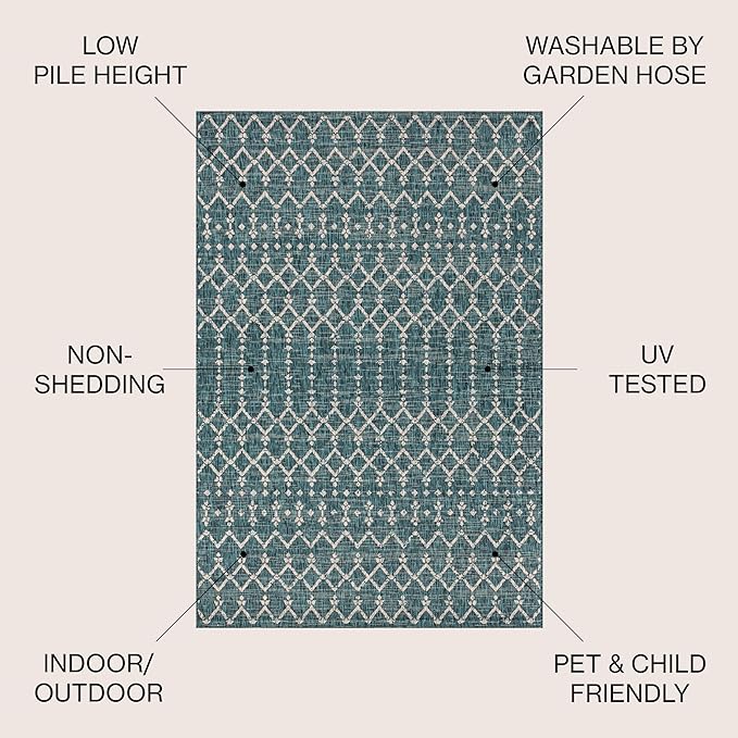 JONATHAN Y SMB108C-5R Ourika Moroccan Geometric Textured Weave Indoor Outdoor Area Rug, Bohemian, Rustic, Scandinavian Easy-Cleaning,Bedroom,Kitchen,Backyard,Patio,Non Shedding, Teal/Gray, 5' Round