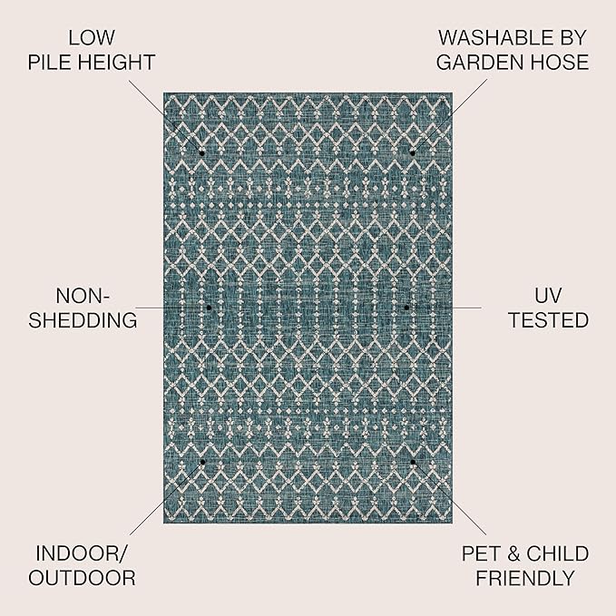 JONATHAN Y SMB108C-8R Ourika Moroccan Geometric Textured Weave Teal/Gray 8' Round Indoor/Outdoor Area Rug, Pet Friendly, Non-Shedding, Stain Resistant, Easy-Cleaning for Backyard, Patio, Porch